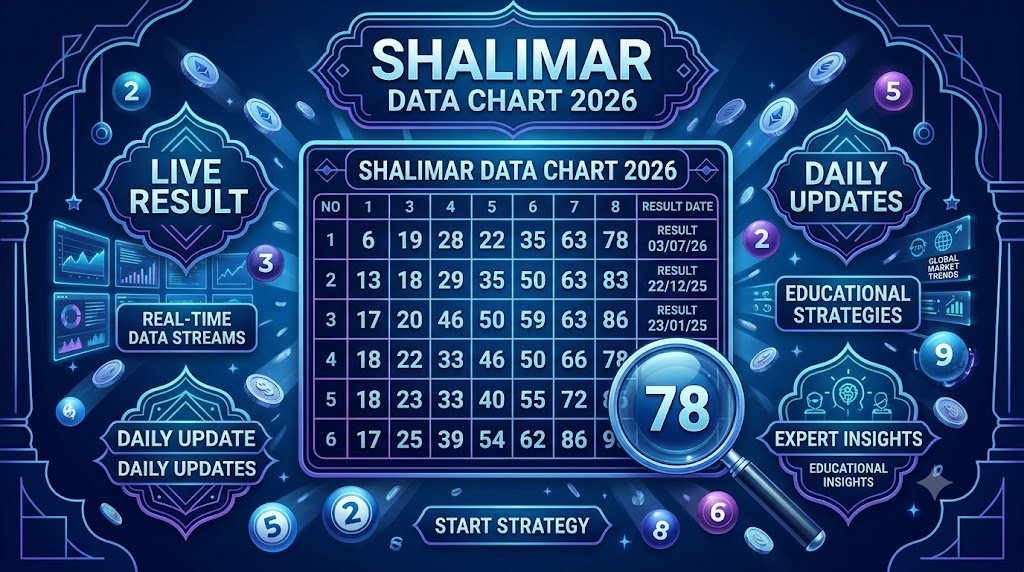 Shalimar Game